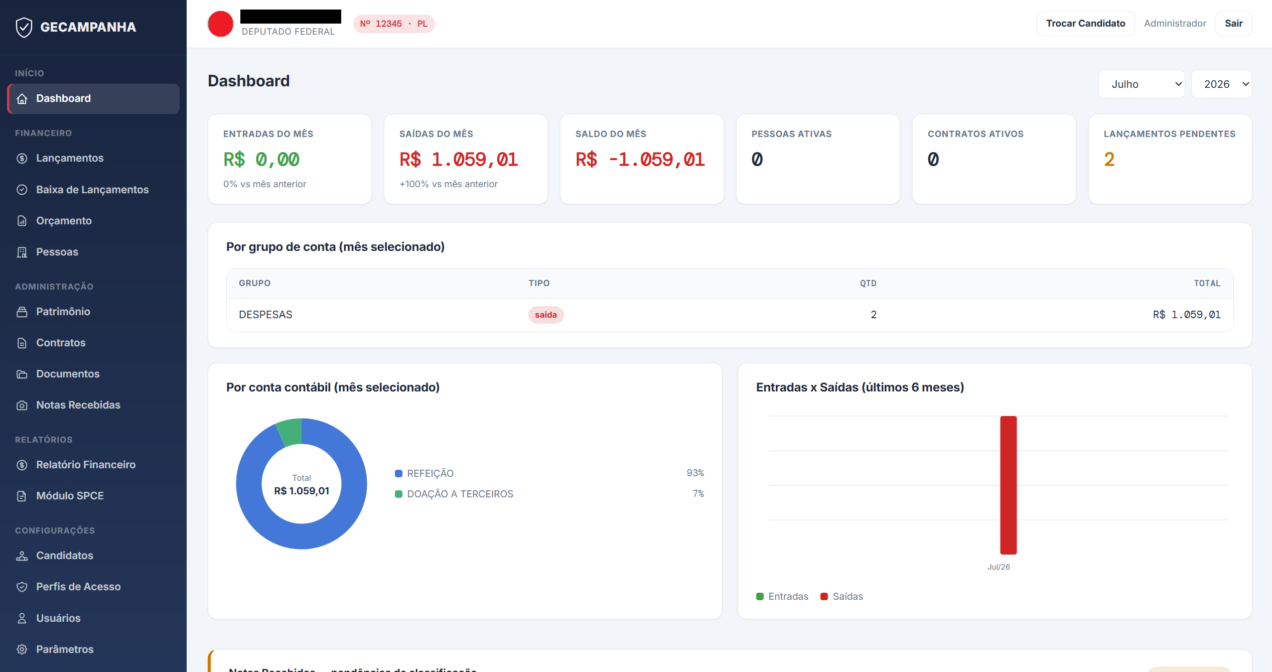 Dashboard do GECAMPANHA com KPIs, gráfico de pizza por conta contábil e gráfico de entradas x saídas